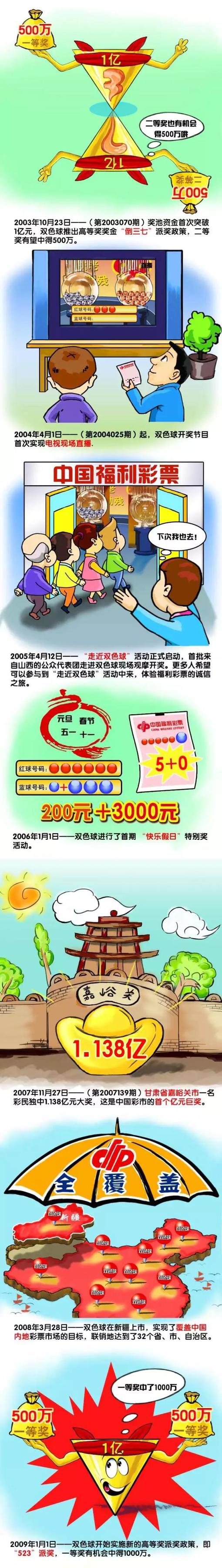 基米希现年28岁，2015年加盟拜仁，至今已为球队出战367次，获得8次德甲冠军、1次欧冠冠军等荣誉。